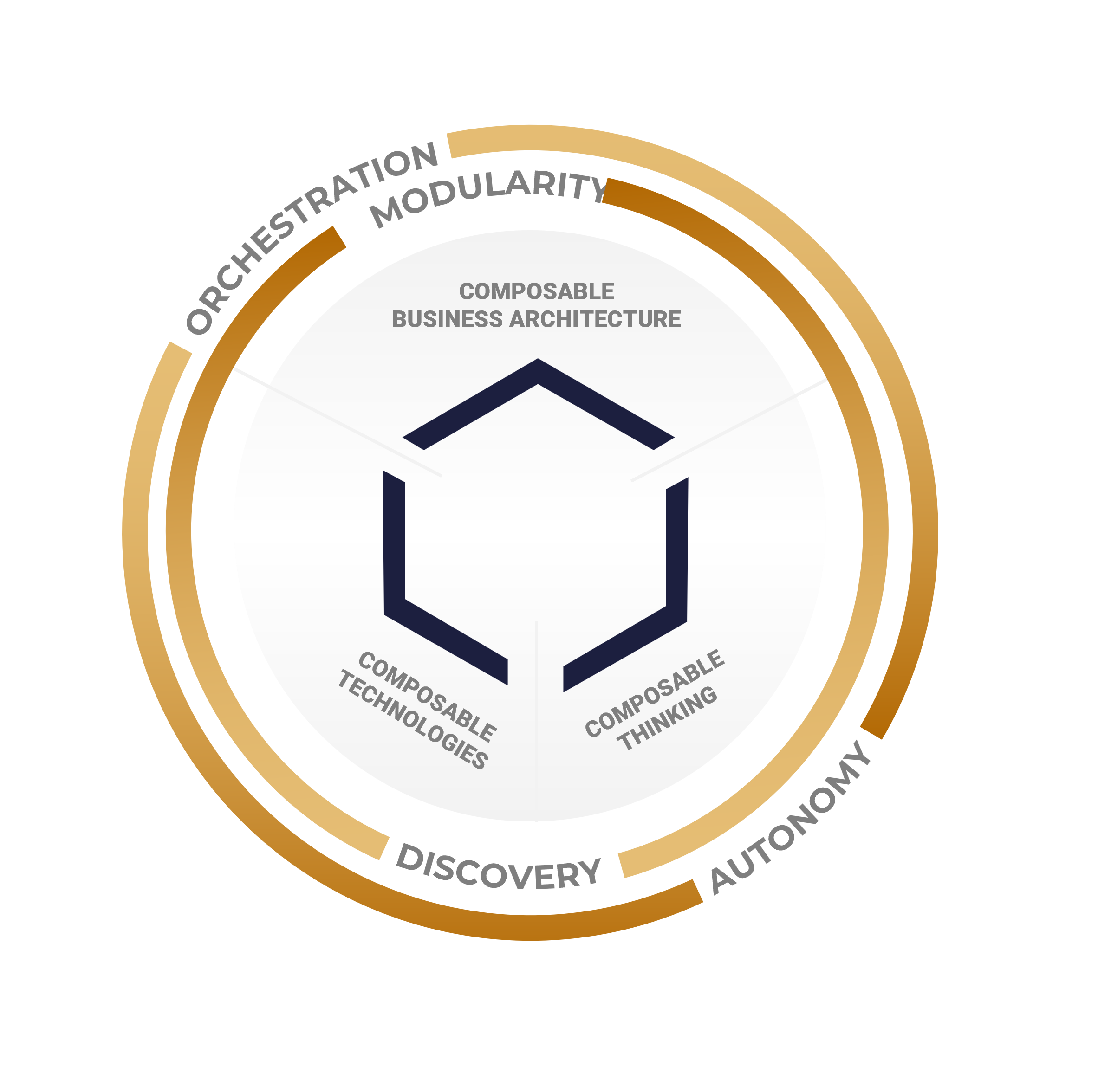 Tech Fashion Platform